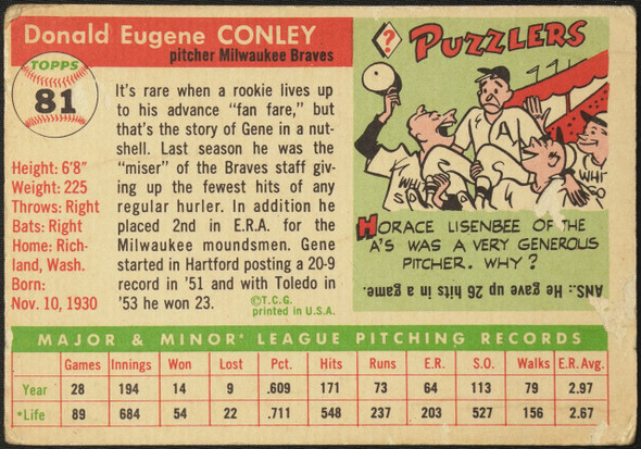 1955 Topps Gene Conley #81 Milwaukee Braves Fair Example C back of card