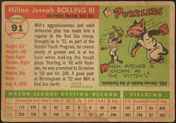 1955 Topps Milt Bolling #91 Boston Red Sox Fair Example B back of card