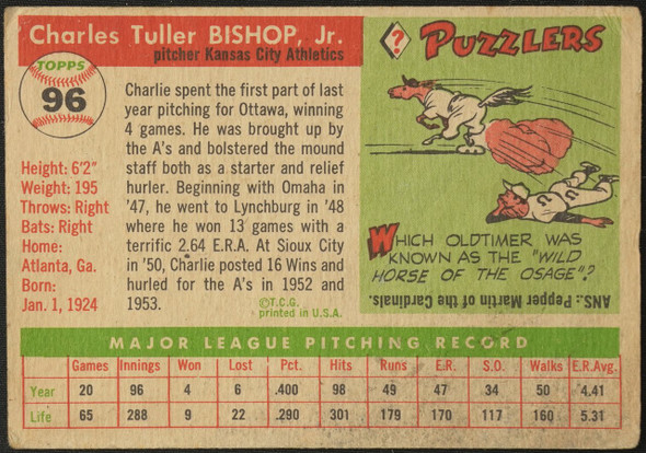 1955 Topps Charlie Bishop #96 Kansas City Athletics Fair Example B back of card