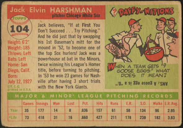 1955 Topps Jack Harshman #104 Chicago White Sox Low Grade - Creases — Example B back of card