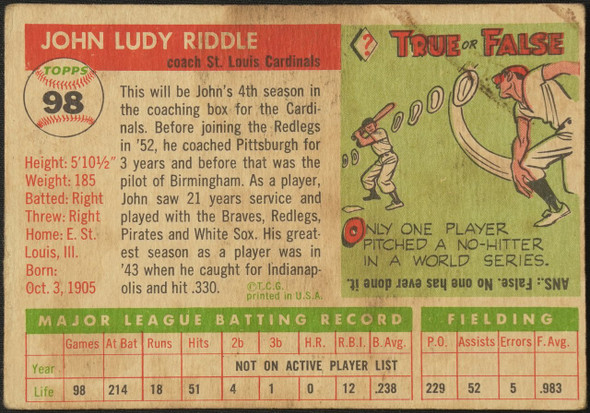 1955 Topps Johnny Riddle #98 St. Louis Cardinals Fair Example B back of card