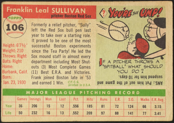 1955 Topps Frank Sullivan #106 Boston Red Sox Fair back of card