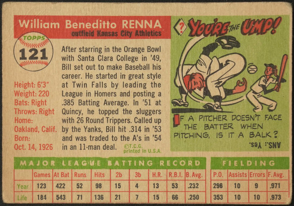 1955 Topps Bill Renna #121 Kansas City Athletics Fair back of card