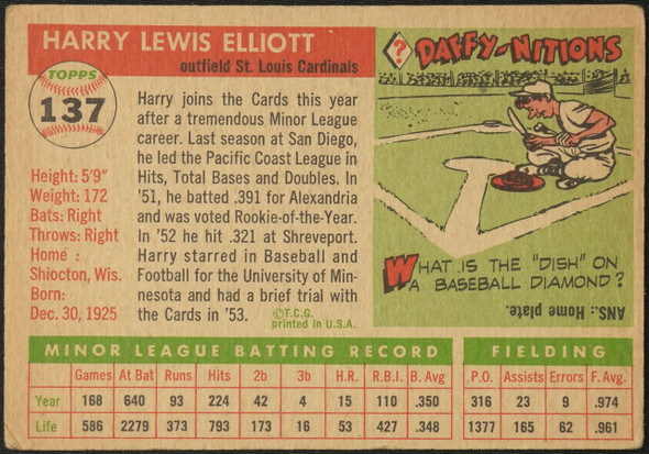 1955 Topps Harry Elliott #137 St. Louis Cardinals RC Low Grade - Creases Example B back of card