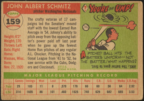 1955 Topps Johnny Schmitz #159 Washington Senators Low Grade - Creases — Example B back of card