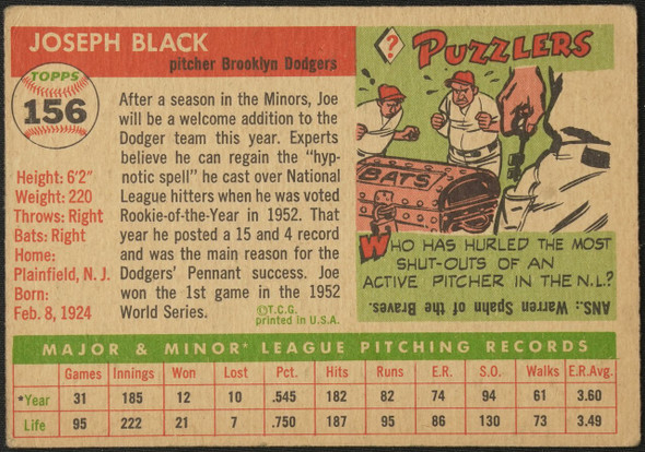1955 Topps Joe Black #156 Brooklyn Dodgers Fair — Example B back of card