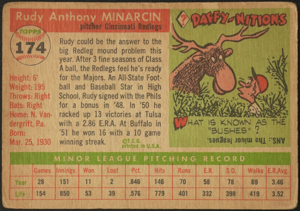 1955 Topps Rudy Minarcin #174 Cincinnati Redlegs High Number Low Grade - Creases — Example B back of card