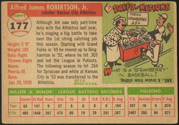 1955 Topps Jim Robertson #177 Kansas City Athletics High Number Fair — Example D back of card