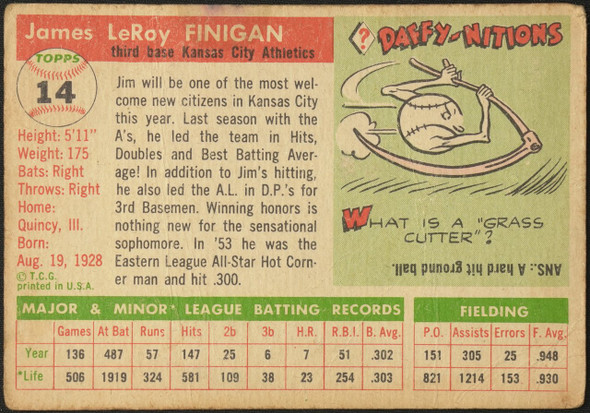 1955 Topps Jim Finigan #14 Kansas City Athletics RC Fair — Example B back of card