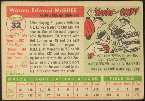 1955 Topps Ed McGhee #32 Chicago White Sox Fair Example A back of card