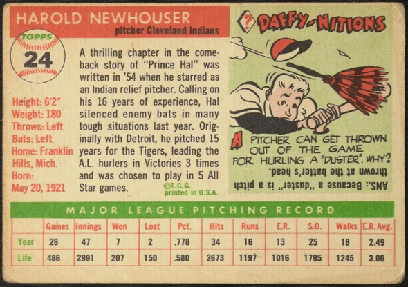 1955 Topps Hal Newhouser #24 Cleveland Indians Fair Example B back of card