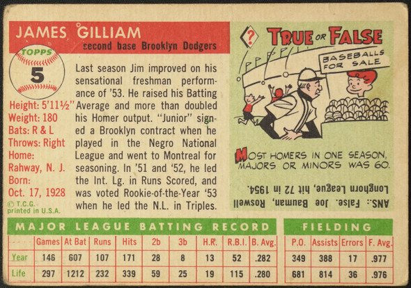 1955 Topps Jim Gilliam #5 Brooklyn Dodgers Low Grade - Creases Example B back of card