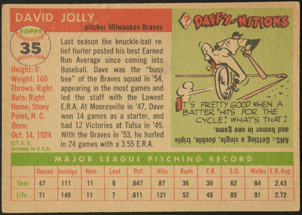 1955 Topps Dave Jolly #35 Milwaukee Braves Fair back of card