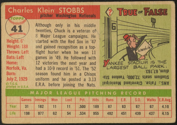 1955 Topps Chuck Stobbs #41 Washington Senators Fair Example B back of card