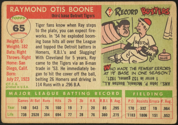 1955 Topps Ray Boone #65 Detroit Tigers Low Grade - Creases Example B back of card