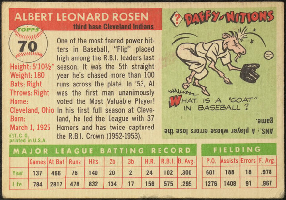 1955 Topps Al Rosen #70 Cleveland Indians Fair — Example B back of card