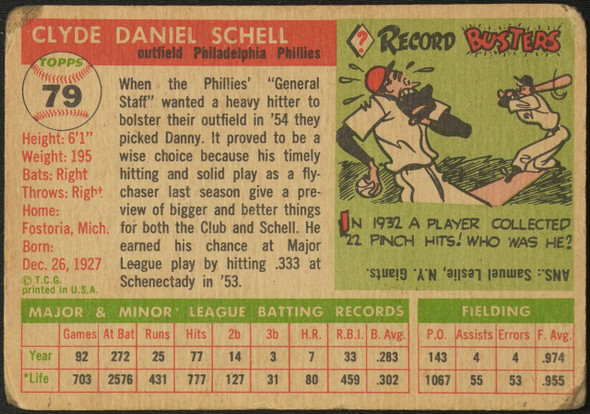 1955 Topps Danny Schell #79 Philadelphia Phillies Fair Example B back of card