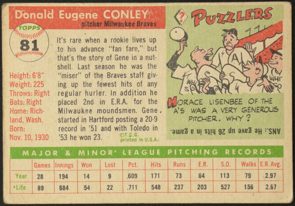 1955 Topps Gene Conley #81 Milwaukee Braves Fair Example D back of card