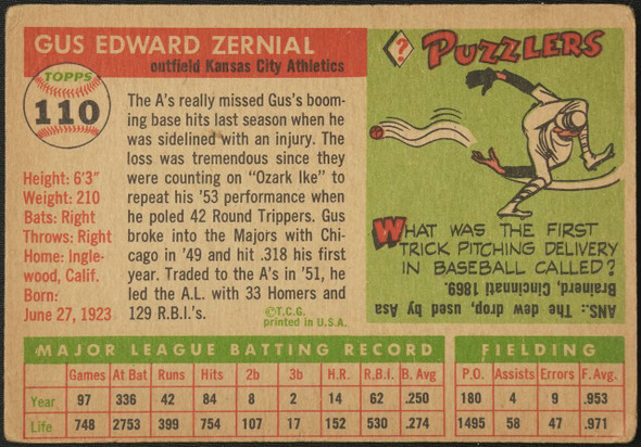 1955 Topps Gus Zernial #110 Kansas City Athletics Fair — Example B back of card