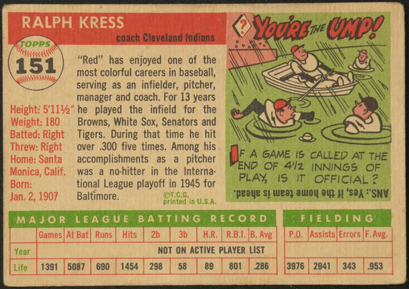 1955 Topps Red Kress #151 Cleveland Indians Fair — Example B back of card