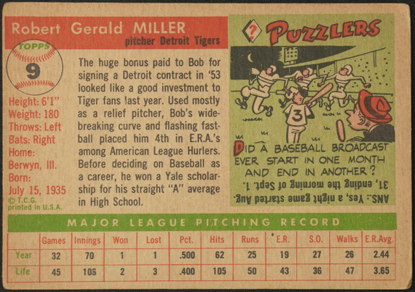 1955 Topps Bob Miller #9 Detroit Tigers Fair Example B back of card