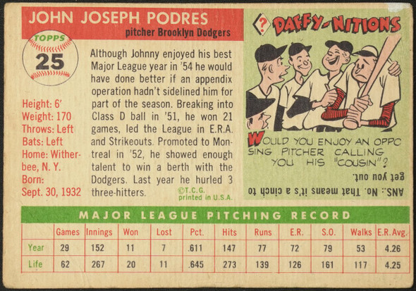 1955 Topps Johnny Podres #25 Brooklyn Dodgers Fair Example B back of card