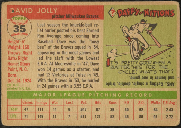1955 Topps Dave Jolly #35 Milwaukee Braves Low Grade - Creases Example B back of card