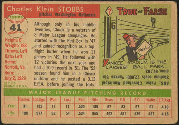 1955 Topps Chuck Stobbs #41 Washington Senators Fair Example C back of card
