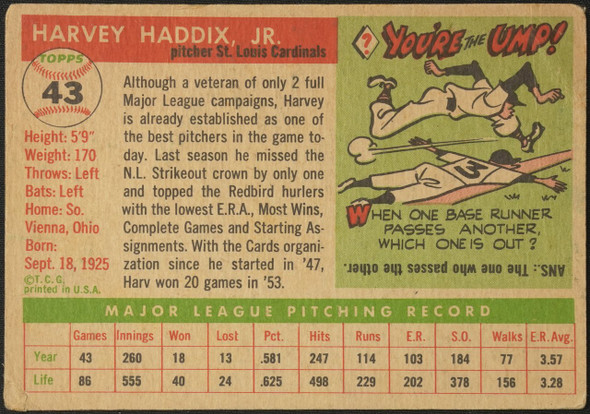 1955 Topps Harvey Haddix #43 St. Louis Cardinals Fair back of card