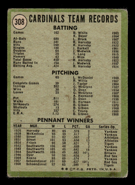 1971 Topps St. Louis Cardinals #308 Team Card Low Grade - Creases back of card