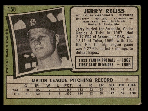 1971 Topps Jerry Reuss #158 St. Louis Cardinals Good back of card