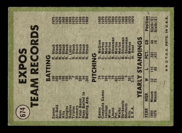 1971 Topps Montreal Expos #674 Team Card High Number Low Grade - Creases back of card