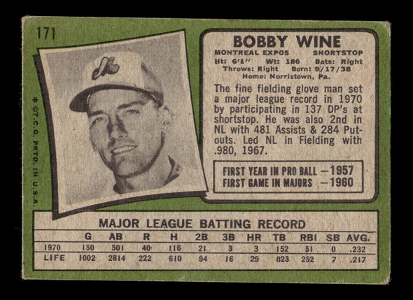 1971 Topps Bobby Wine #171 Montreal Expos Good back of card