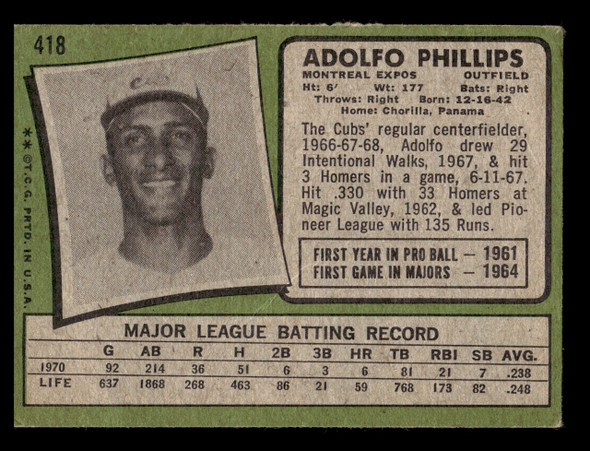 1971 Topps Adolfo Phillips #418 Montreal Expos Good back of card