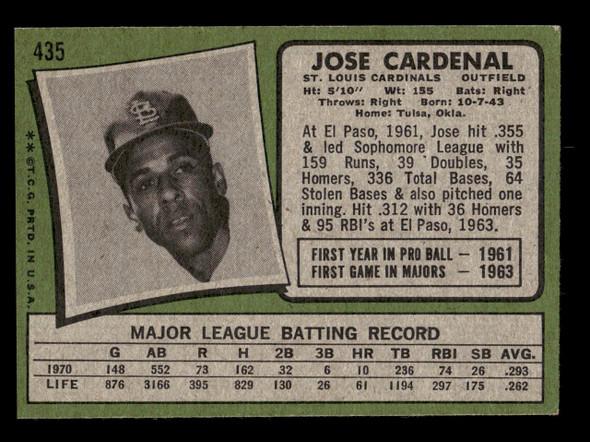 1971 Topps Jose Cardenal #435 St. Louis Cardinals VG back of card