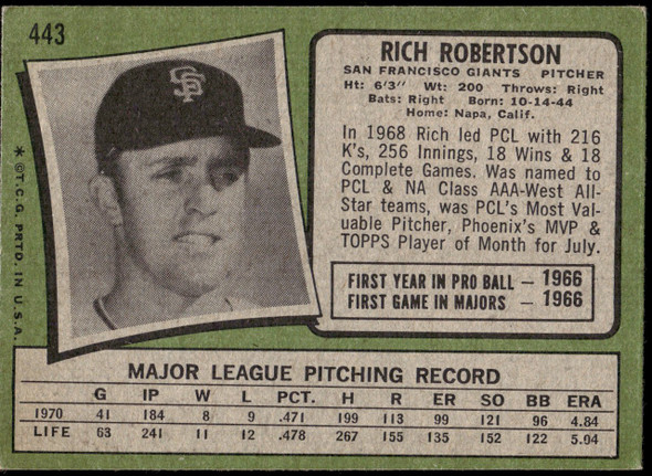 1971 Topps Rich Robertson #443 San Francisco Giants Good back of card