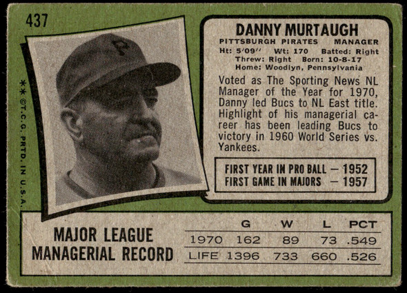 1971 Topps Danny Murtaugh #437 Pittsburgh Pirates Good back of card