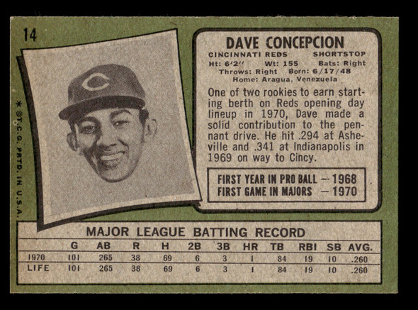 1971 Topps Dave Concepcion #14 Cincinnati Reds RC Fair back of card