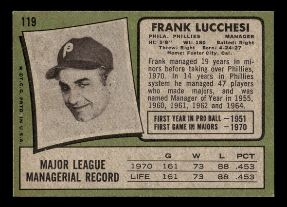 1971 Topps Philadelphia Phillies #268 Team Card VG back of card