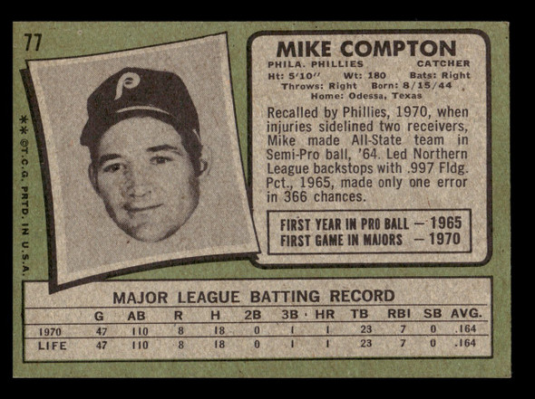 1971 Topps Mike Compton #77 Philadelphia Phillies RC Good back of card