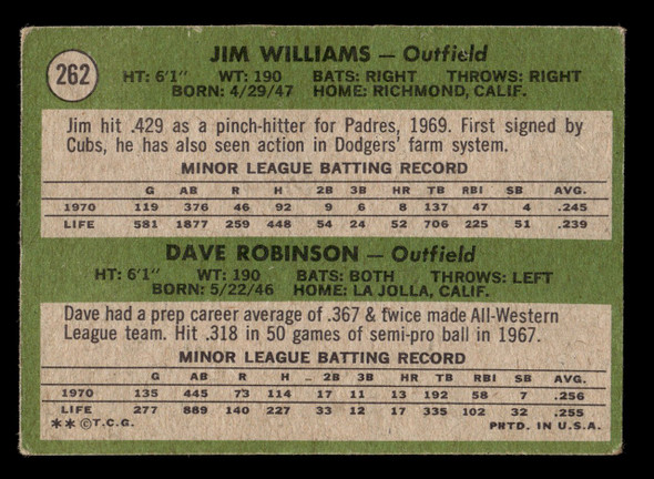 1971 Topps Jim Williams, Dave Robinson #262 San Diego Padres Rookie Stars RC VG back of card
