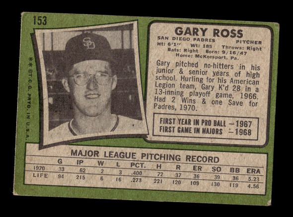 1971 Topps Gary Ross #153 San Diego Padres Good back of card
