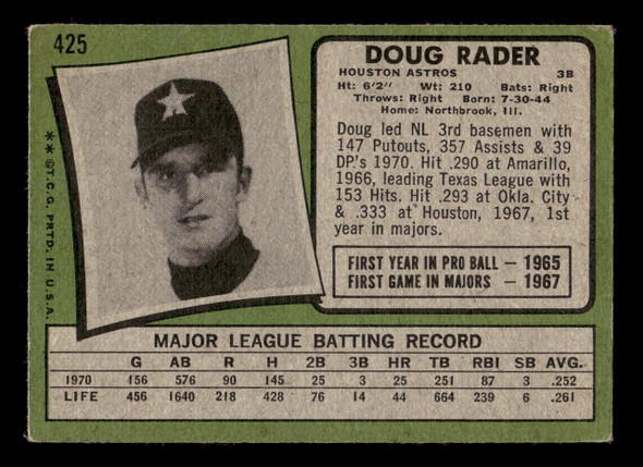 1971 Topps Doug Rader #425 Houston Astros VG back of card
