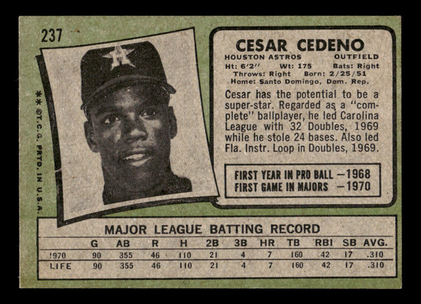 1971 Topps Cesar Cedeno #237 Houston Astros RC Good back of card