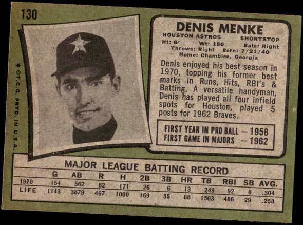 1971 Topps Denis Menke #130 Houston Astros Good back of card