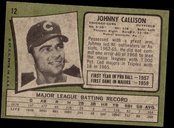 1971 Topps Johnny Callison #12 Chicago Cubs Good back of card
