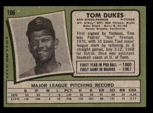 1971 Topps Tom Dukes #106 San Diego Padres Good back of card