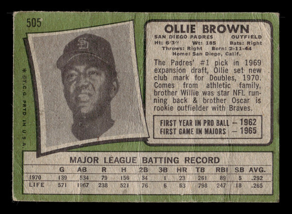 1971 Topps Ollie Brown #505 San Diego Padres Low Grade - Creases back of card