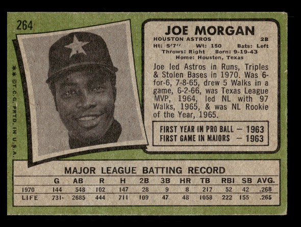 1971 Topps Joe Morgan #264 Houston Astros HOF Good back of card