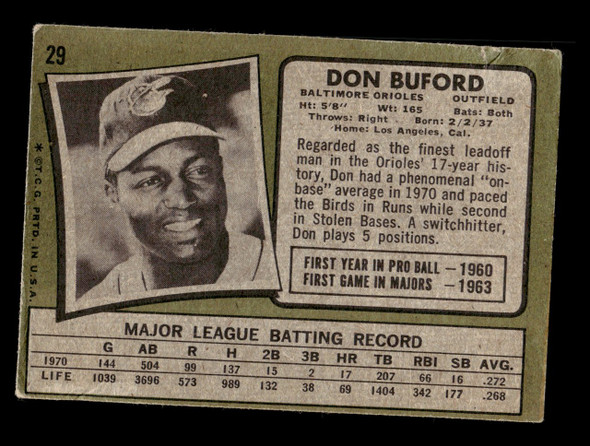 1971 Topps Don Buford #29 Baltimore Orioles Low Grade - Creases back of card
